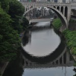 Kanda-Fluss